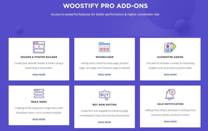 WOOSTIFY PRO - Расширения для темы Woostify