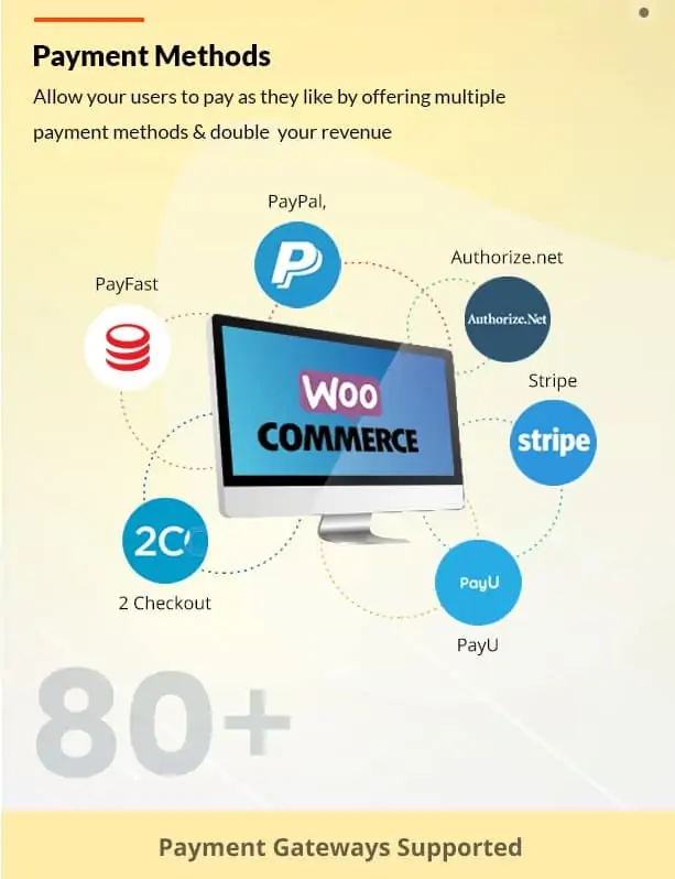 Exertio - тема WordPress для рынка фрилансеров — изображение 2