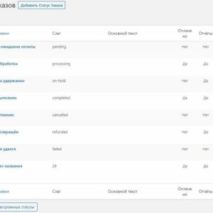 WooCommerce Order Status Manager — Менеджер статуса заказа