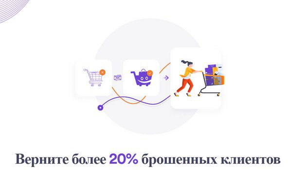 Cart Lift Pro  - многофункциональный плагин рассылок и статистики брошенной корзины woocommerce