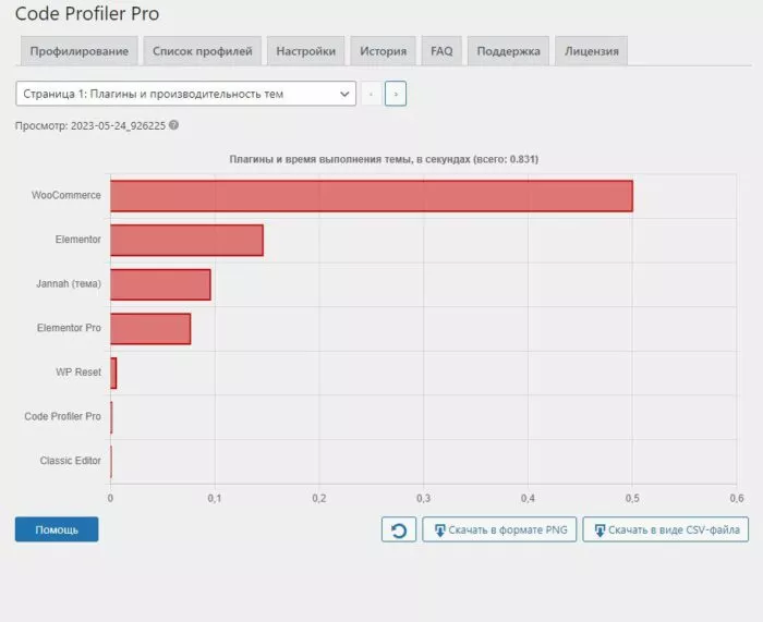 Code Profiler Pro - профилирование кода WordPress — изображение 5