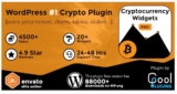 Cryptocurrency Widgets Pro v2.9 — плагин криптовалюты для WordPress