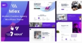 Miex v1.0 — WordPress тема Креативного агентства