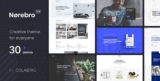 Norebro v1.5.3 — Creative Multipurpose WordPress Theme