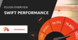 Swift Performance 2.3.7.1 — WordPress Плагин Кеша и Ускорение сайта