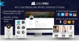 UserPro 5.1.0 — Профили пользователей и сообщество wordpress + Адд-оны